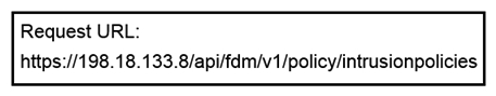 Refer to the exhibit. What is the purpose of the API represented by this URL?