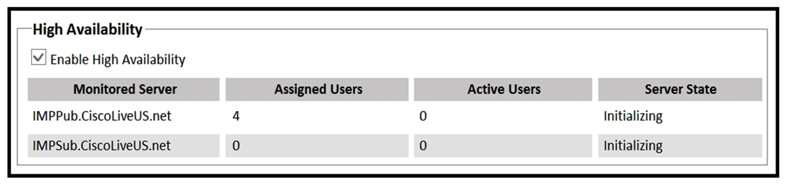 Refer to the exhibit. After configuration of the Cisco IM and Presence cluster in high-availability mode, both IM and Presence servers remain in the initializing state. Which two actions ensure normal operations of this IM and Presence high-availability cluster? (Choose two.)