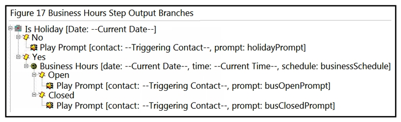 Refer to the exhibit. An administrator is configuring the auto-attendant script for a Cisco Unity Express integration to Cisco UCME and wants to play the busOpenPrompt wave file when it is not a holiday. How should the script be configured to accomplish this goal?