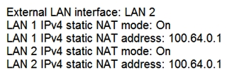 <strong> Refer to the exhibit. The firewall has been configured from NAT 192.168.108.2 to 100.64.0.1. Which configuration changes are needed for an Expressway-E with dual network interfaces?</strong> A) B) C) D)