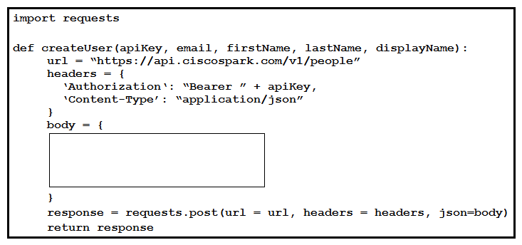 <strong> Refer to the exhibit. Which snippet of code does a user with the administrator role use in the missing body section to create a new user in a Webex Teams organization?</strong> A) B) C) D)