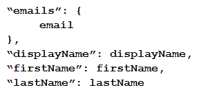 <strong> Refer to the exhibit. Which snippet of code does a user with the administrator role use in the missing body section to create a new user in a Webex Teams organization?</strong> A) B) C) D)