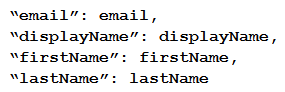 <strong> Refer to the exhibit. Which snippet of code does a user with the administrator role use in the missing body section to create a new user in a Webex Teams organization?</strong> A) B) C) D)