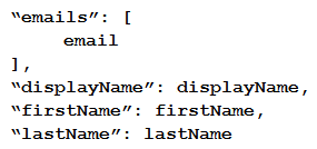 <strong> Refer to the exhibit. Which snippet of code does a user with the administrator role use in the missing body section to create a new user in a Webex Teams organization?</strong> A) B) C) D)
