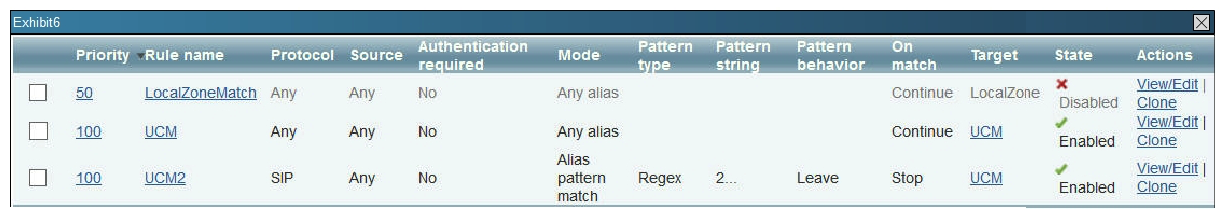 <strong>Refer to topology and Exhibits below: A call from a SX20 in the BackBone (not shown) with a URI extension is dialing a HQ Ph 1 that is registered to the HQ CUCM. Determine if the call fails and if so, what are the two causes? (Choose two).</strong> A) The call succeeds. B) The call fails. C) There are no issues, so the call succeeds. D) The SIP port is incorrect on the Cisco Unified Communications Manager CUCM SIP trunk. E) The Local Zone Match Rule state is disabled. F) Rule name UCM2 is set to stop on Match