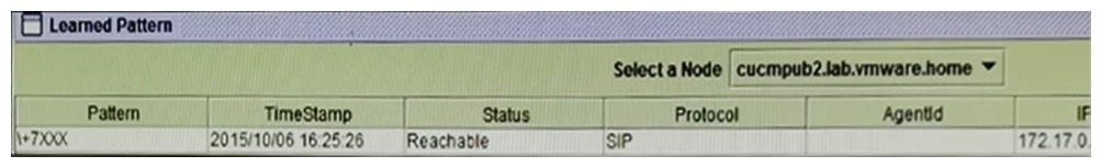 <strong>Refer to the exhibit. An engineer configured CCD between a Cisco Unified Communications Manager (CUCM) cluster and Cisco Unified Communications Manager Express (CME). When the CUCM agents try to dial a CME extension on the range 7XXX, they receive a busy signal as soon as the 7 is dialed. What can be done to resolve this issue? </strong> A) Set the CUCM CCD Requesting Service PSTN prefix to 9 instead of\+ B) Set the CME profile dn-block type to extension instead of global Set the CME profile dn-block type to extension instead of global C) Set the CUCM Hosted DN Pattern PSTN Failover Strip Digits field to 1 instead of 0 D) Set the CME subscribe callcontro l to instance instead of wildcarded Set the CME subscribe callcontro l to instance instead of wildcarded