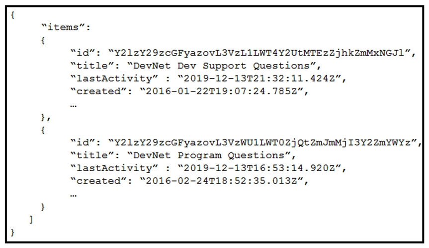 Refer to the exhibit. Which Webex Teams REST API request has generated the response body in the exhibit?