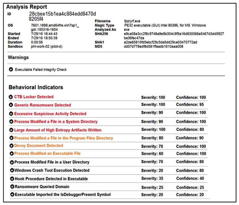 <strong> Refer to the exhibit. Cisco Advanced Malware Protection installed on an end-user desktop has automatically submitted a low prevalence file to the Threat Grid analysis engine for further analysis. What should be concluded from this report?</strong> A) The prioritized behavioral indicators of compromise do not justify the execution of the ransomware because the scores do not indicate the likelihood of malicious ransomware. B) The prioritized behavioral indicators of compromise do not justify the execution of the ransomware because the scores are high and do not indicate the likelihood of malicious ransomware. C) The prioritized behavioral indicators of compromise justify the execution of the ransomware because the scores are high and indicate the likelihood that malicious ransomware has been detected. D) The prioritized behavioral indicators of compromise justify the execution of the ransomware because the scores are low and indicate the likelihood that malicious ransomware has been detected.