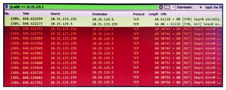 Refer to the exhibit. What is occurring in this packet capture?