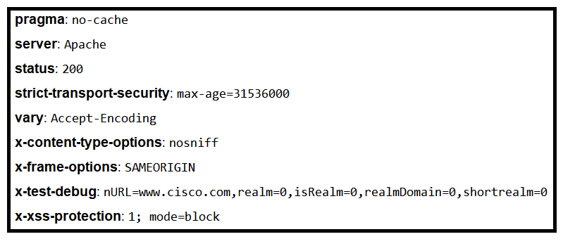 <strong> Refer to the exhibit. Where is the MIME type that should be followed indicated?</strong> A) x-test-debug B) strict-transport-security C) x-xss-protection D) x-content-type-options