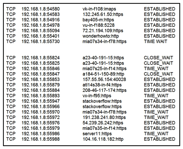 Refer to the exhibit. A security analyst needs to investigate a security incident involving several suspicious connections with a possible attacker. Which tool should the analyst use to identify the source IP of the offender?