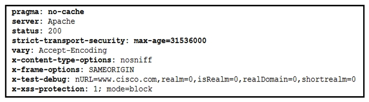 Refer to the exhibit. Where are the browser page rendering permissions displayed?