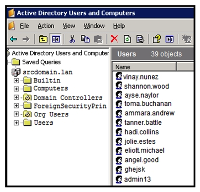 Refer to the exhibit. An engineer is investigating a case with suspicious usernames within the active directory. After the engineer investigates and cross-correlates events from other sources, it appears that the 2 users are privileged, and their creation date matches suspicious network traffic that was initiated from the internal network 2 days prior. Which type of compromise is occurring?