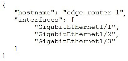 <strong>Which exhibit displays a valid JSON file?</strong> A) B) C) D)