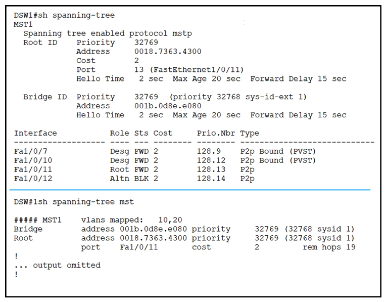 Refer to the exhibit. Which two commands ensure that DSW1 becomes the root bridge for VLAN 10 and 20? (Choose two.)