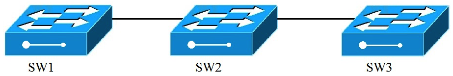 Refer to the exhibit. VLANs 50 and 60 exist on the trunk links between all switches. All access ports on SW3 are configured for VLAN 50 and SW1 is the VTP server. Which command ensures that SW3 receives frames only from VLAN 50?