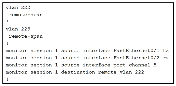 Refer to the exhibit. These commands have been added to the configuration of a switch. Which command flags an error if it is added to this configuration?