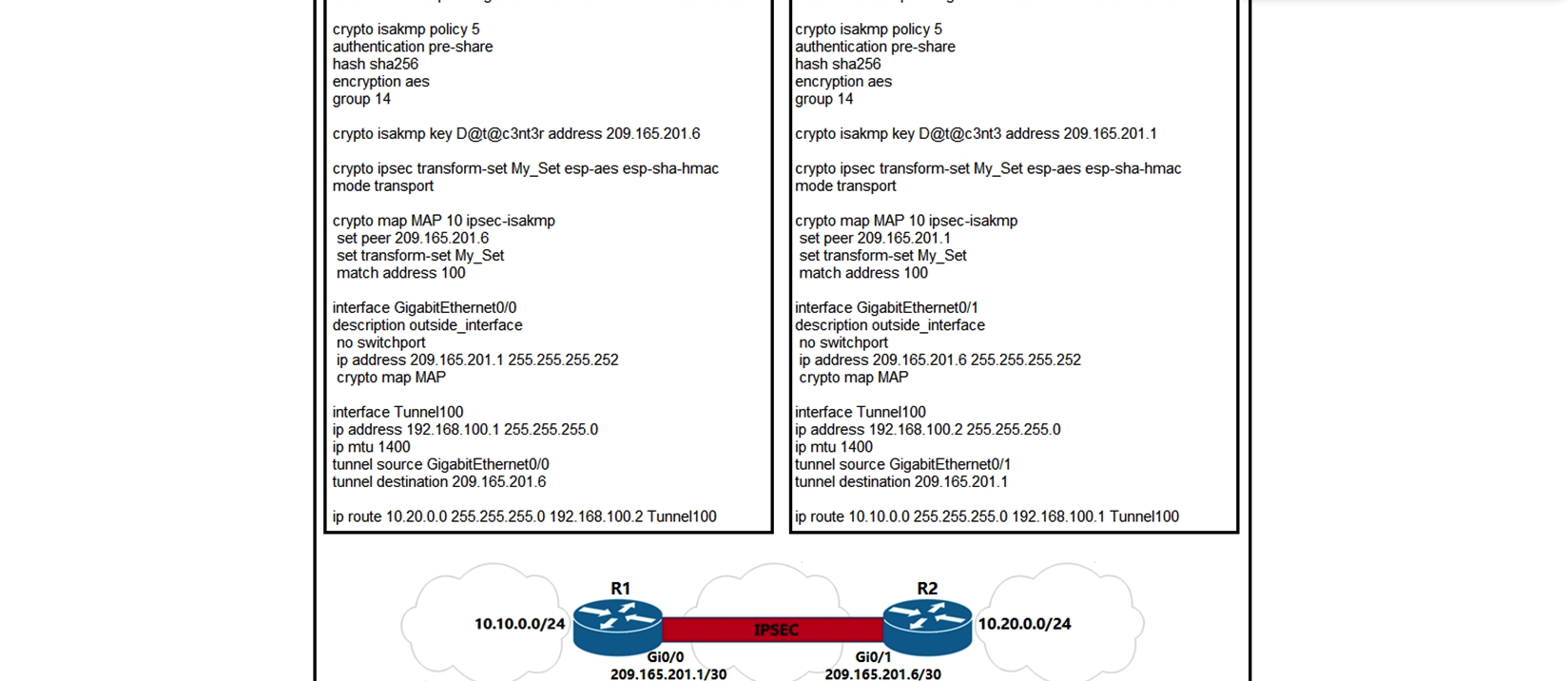 Refer to the exhibit. A network engineer must simplify the IPsec configuration by enabling IPsec over GRE using IPsec profiles. Which two configuration changes accomplish this? (Choose two).