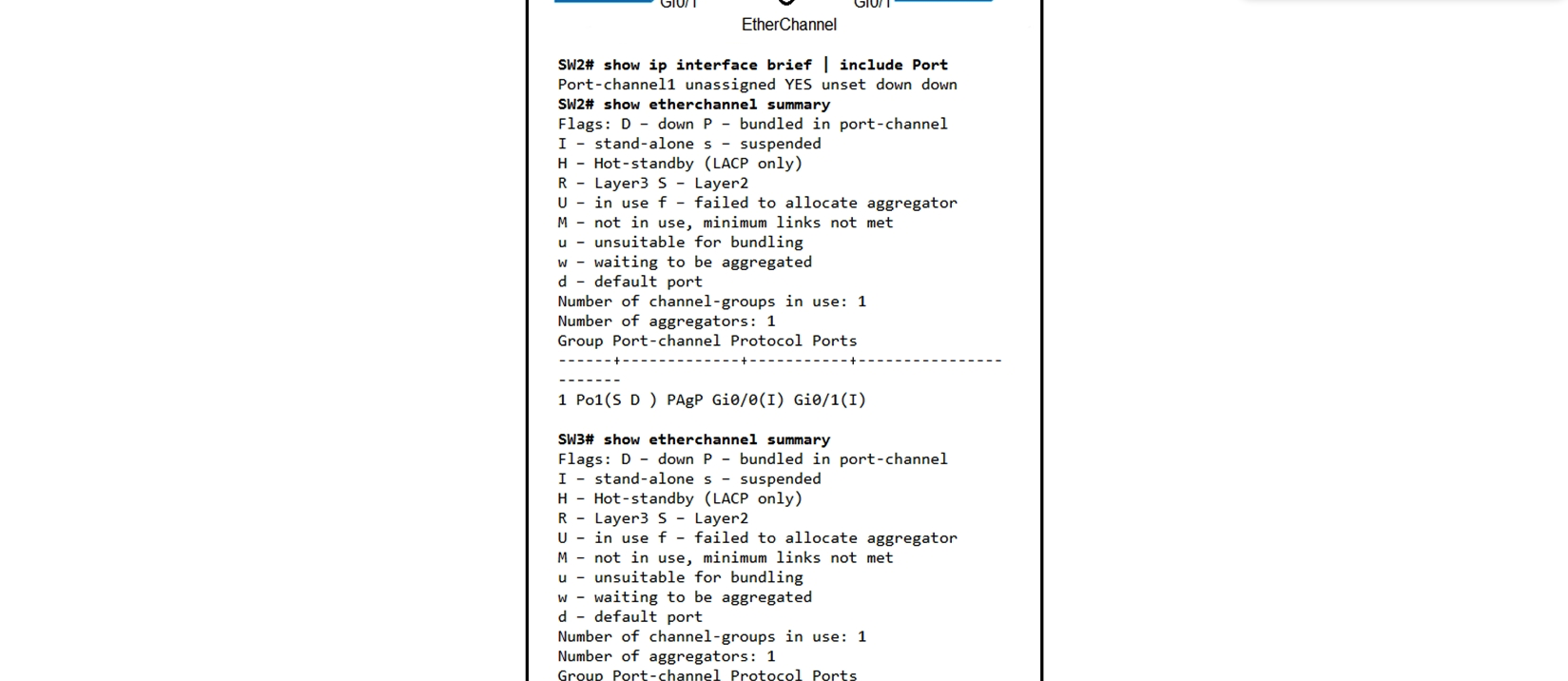 Refer to the exhibit. Which action resolves the EtherChannel issue between SW2 and SW3?