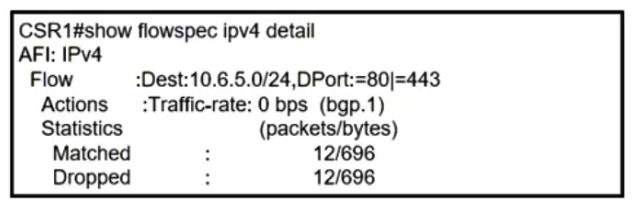 <strong> Refer to the exhibit. A network operator recently configured BGP FlowSpec for the internal IT network. What will be inferred from the configuration deployed on the network?</strong> A) The policy is configured locally on CSR1 and drops all traffic for TCP ports 80 and 443 B) The policy is configured locally on CSR1 and currently has no active traffic C) The policy is learned via BGP FlowSpec and drops all traffic for TCP ports 80 and 443 D) The policy is learned via BGP FlowSpec and has active traffic