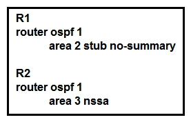 Refer to the exhibit. In which way does router R1 operate differently than router R2?