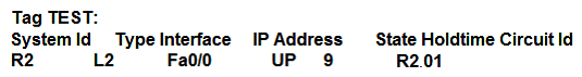 <strong> Refer to the exhibit. On R1, which output does the show isis neighbors command generate?</strong> A) B) C) D)