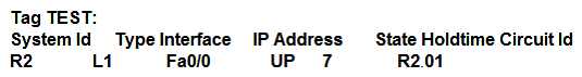 <strong> Refer to the exhibit. On R1, which output does the show isis neighbors command generate?</strong> A) B) C) D)
