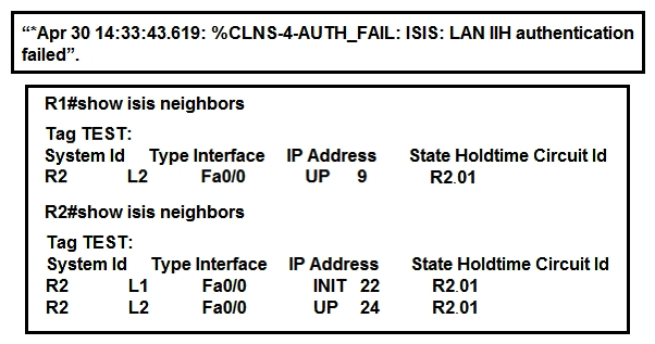 <strong> Refer to the exhibits. R1 and R2 are directly connected and IS-IS routing has been enabled between R1 and R2. R1 generates the above log message periodically. Based on this output, which statement is true?</strong> A) IS-IS neighbor authentication is failing for Level 2 PDUs only. B) IS-IS neighbor authentication is failing for Level 2 first and then for Level 1 PDUs. C) IS-IS neighbor authentication is failing for Level 1 and Level 2 PDUs. D) IS-IS neighbor authentication is failing for Level 1 PDUs only.