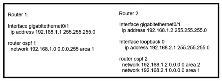 <strong> Refer to the exhibit. Router 1 is missing the route for the router 2 loopback 0. What should the engineer change to fix the problem?</strong> A) Router 1 to be an ABR B) the wildcard mask network statement in OSPF of Router 2 C) the hello timers on Router 1 and Router 2 to be different D) the area numbers on Router 1 and Router 2 to be similar