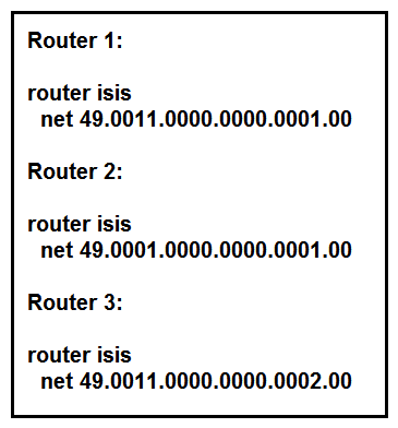 <strong> Refer to the exhibit. Router 4 is added to the network and must be in the same area as router 1. Which NET should the engineer assign?</strong> A) 49.0111.0000.0000.0001.00 B) 49.0001.0000.0000.0004.00 C) 49.0011.0000.0000.0002.00 D) 49.0011.0000.0000.0003.00