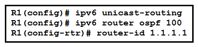 <strong> Refer to the exhibit. An engineer is configuring router R1 for OSPFv3 as shown. Which additional configuration must be performed so that the three active interfaces on the router will advertise routes and participate in OSPF IPv6 processes?</strong> A) B) C) D)