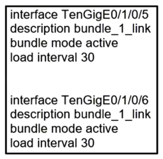 <strong> Refer to the exhibit. When the Link Aggregation configuration router is running on Cisco IOS XR Software, which LACP interface configuration is needed to add the interface to the bundle?</strong> A) B) C) D)