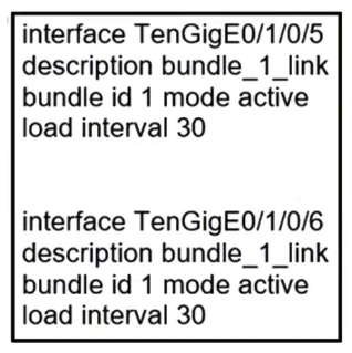 <strong> Refer to the exhibit. When the Link Aggregation configuration router is running on Cisco IOS XR Software, which LACP interface configuration is needed to add the interface to the bundle?</strong> A) B) C) D)