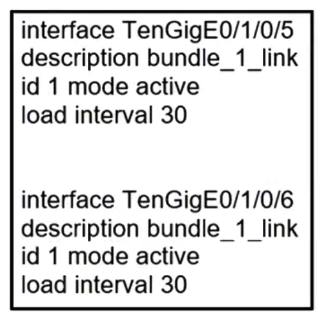 <strong> Refer to the exhibit. When the Link Aggregation configuration router is running on Cisco IOS XR Software, which LACP interface configuration is needed to add the interface to the bundle?</strong> A) B) C) D)
