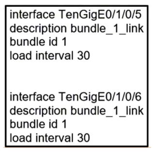 <strong> Refer to the exhibit. When the Link Aggregation configuration router is running on Cisco IOS XR Software, which LACP interface configuration is needed to add the interface to the bundle?</strong> A) B) C) D)