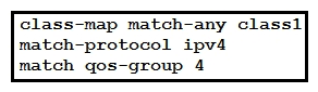 <strong> Refer to the exhibit. A network engineer is implementing QoS services. Which two statements about the qos-group keyword on Cisco IOS XR are true? (Choose two.)</strong> A) It marks packets for end-to-end QoS policy enforcement across the network. B) QoS group marking occurs on the ingress. C) The QoS group numbering corresponds to priority level. D) QoS group can be used in fabric QoS policy as match criteria. E) It cannot be used with priority traffic class.