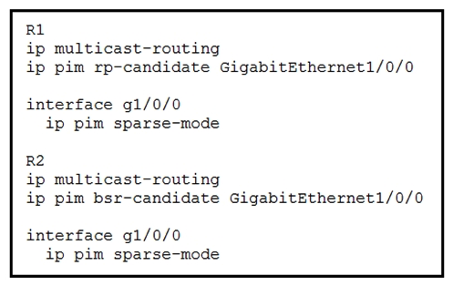 <strong> Refer to the exhibit. An engineer configured multicast routing on client's network. What is the effect of this multicast implementation?</strong> A) R2 is unable to share information because the ip pim autorp listener command is missing R2 is unable to share information because the ip pim autorp listener command is missing B) R1 floods information about R2 throughout the multicast domain C) R2 floods information about R1 throughout the multicast domain D) R2 is elected as the RP for this domain
