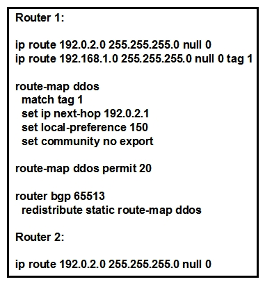 Refer to the exhibit. An engineer is preparing to implement data plane security configuration. Which statement about this configuration is true?
