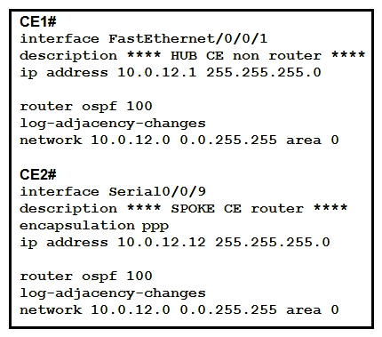 Refer to the exhibit. A network engineer is configuring customer edge routers to finalize a L2VPN over MPLS deployment. Assume that the AToM L2VPN service that connects the two CEs is configured correctly on the service provider network. Which action causes the solution to fail?