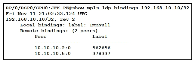 Refer to the exhibit. After implementing a new design for the network, a technician reviews the pictures CLI output as part of the MOP. Which two elements describe what the technician can ascertain from the ImpNull output? (Choose two.)
