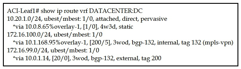 <strong>Refer to the exhibit. Which two statements about the routing table of the leaf switch are true? (Choose two.)</strong> A) 10.20.1.0/24 is a BD subnet in ACI. B) The next hop 10.0.1.14 for route 172.16.99.0/24 is the TEP address of a border leaf in ACI. C) 172.16.100.0/24 is a BD subnet in ACI. D) The next hop 10.1.168.95 for route 172.16.100.0/24 is the TEP address of a border leaf in ACI. E) The next hop 10.0.8.65 for route 10.20.1.0/24 is the TEP address of a border leaf in ACI.