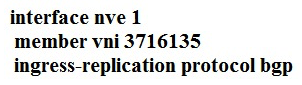 <strong>Which configuration implements static ingress replication?</strong> A) B) C) D)