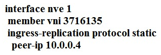 <strong>Which configuration implements static ingress replication?</strong> A) B) C) D)