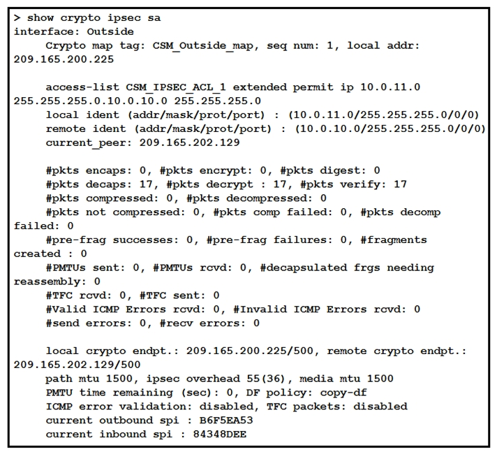 Refer to the exhibit. Traffic is not passing through IPsec site-to-site VPN on the Firepower Threat Defense appliance. What is causing this issue?