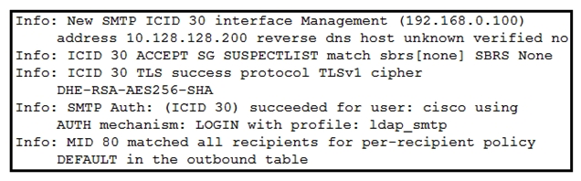 Refer to the exhibit. Which type of authentication is in use?