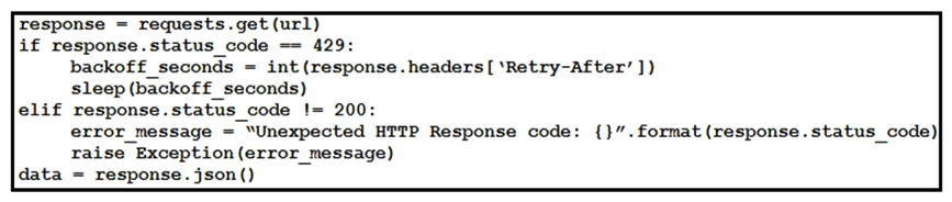 <strong> Refer to the exhibit. This snippet of a script has recently started exiting abnormally with an exception stating Unexpected HTTP Response code: 429 . Which solution handles rate limiting by the remote API?</strong> A) B) C) D)