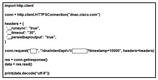 <strong> Refer to the exhibit. Which configuration of method and parameter retrieves the health of a laptop connected to the network from Cisco DNA Center?</strong> A) PUT; network-health; B) GET; client-health; C) GET; network-device; D) POST; network-device;