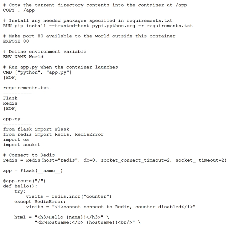 <strong> Refer to the exhibit. The command docker build --tag=friendlyhello . is run to build a docker image from the given Dockerfile, reguirements.txt, and app.py. Then the command docker run -p 4000:80 friendlyhello is executed to run the application. Which URL is entered in the web browser to see the content served by the application?</strong> A) http://127.0.0.1:80 B) http://4000:80 C) http://localhost:4000 D) http://localhost:80