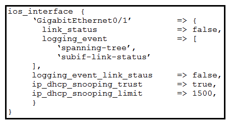<strong>Which Puppet manifest needs to be used to configure an interface GigabitEthernet 0/1 on a Cisco IOS switch?</strong> A) B) C) D)