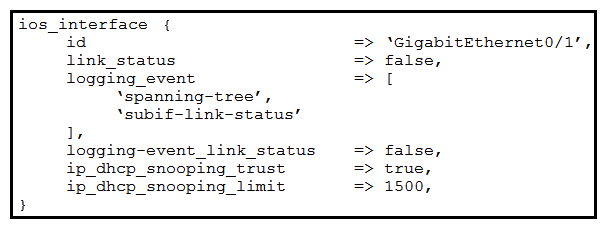 <strong>Which Puppet manifest needs to be used to configure an interface GigabitEthernet 0/1 on a Cisco IOS switch?</strong> A) B) C) D)